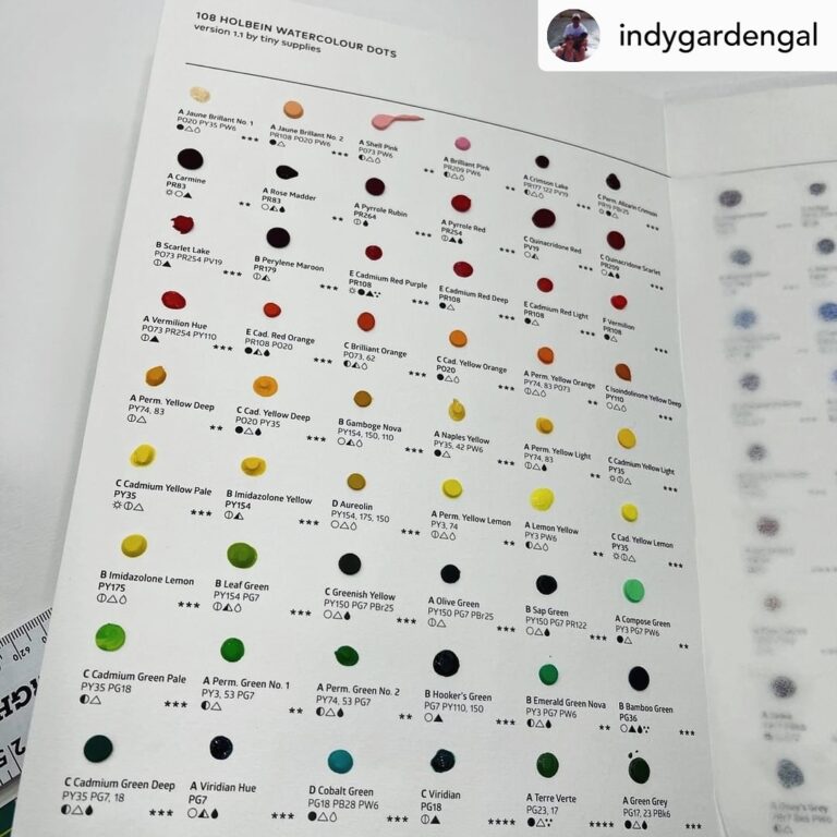 Instagram post from tinysupplies. This post is in position 2.