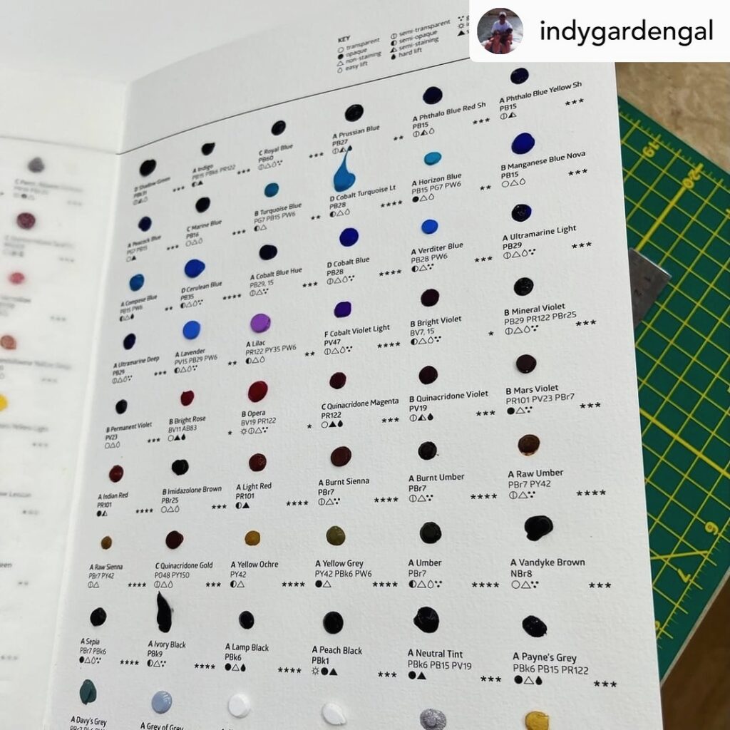 Instagram post from tinysupplies. This post is in position 1.